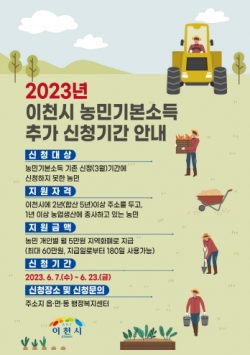 이천시, 2023년 농민기본소득 추가 신청·접수